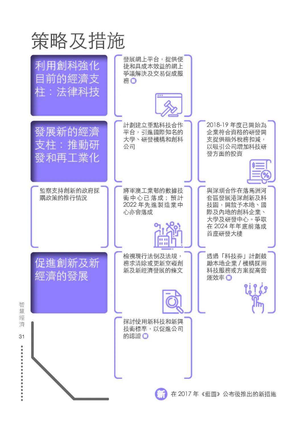 新澳門一碼一碼100準(zhǔn)確,數(shù)據(jù)導(dǎo)向策略實(shí)施_Galaxy76.618