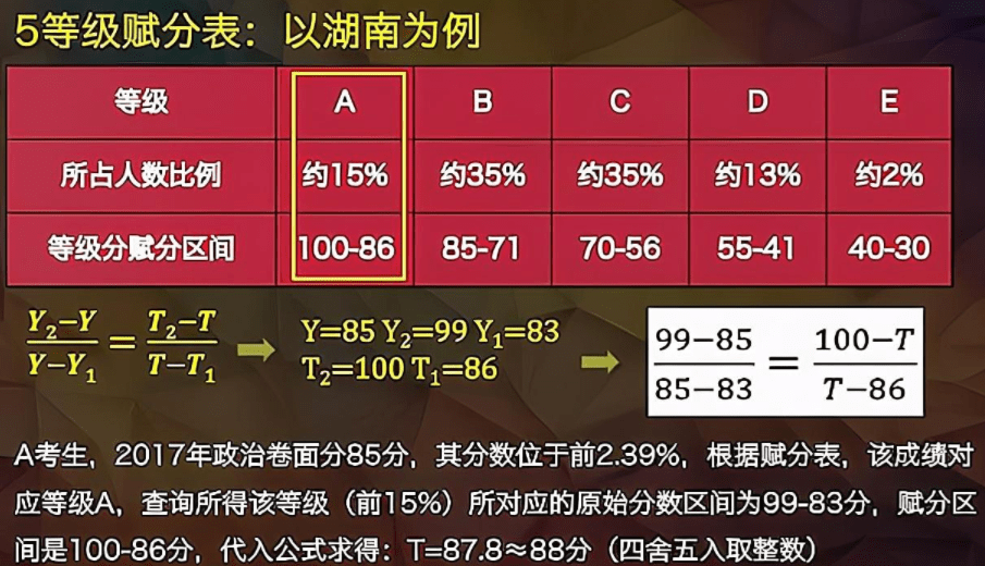 王中王72385.cσm.7229查詢,廣泛的關注解釋落實熱議_NE版43.665