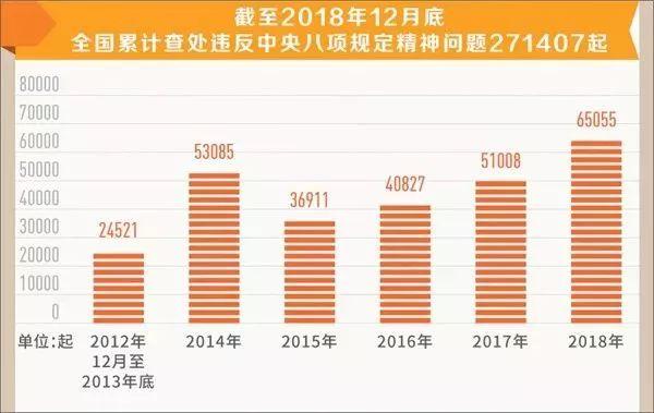 新奧門免費(fèi)資料大全在線查看,預(yù)測(cè)分析解釋定義_旗艦版45.647