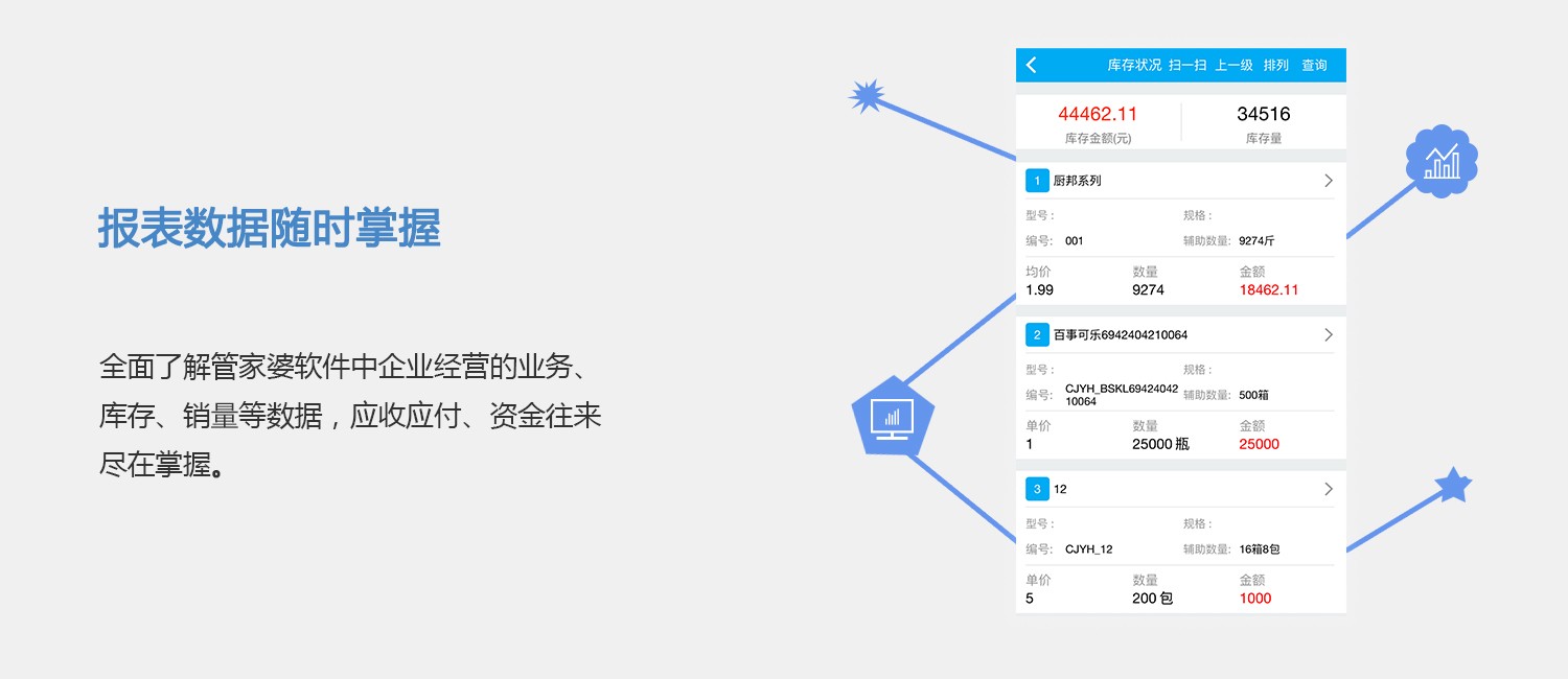 管家婆最準的資料大全,數(shù)據(jù)導(dǎo)向方案設(shè)計_超值版88.676