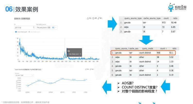 澳門一肖中100%期期準,深入分析數(shù)據(jù)應(yīng)用_AR版47.628