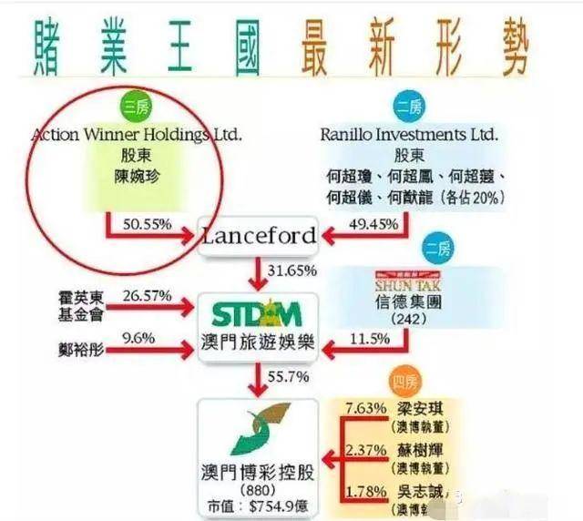 新澳門(mén)三中三必中一組,適用性執(zhí)行方案_V版52.97