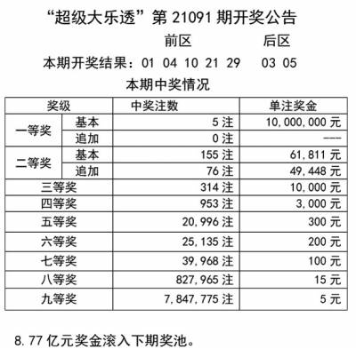 246天天天彩天好彩 944cc香港,實(shí)踐評估說明_C版89.389