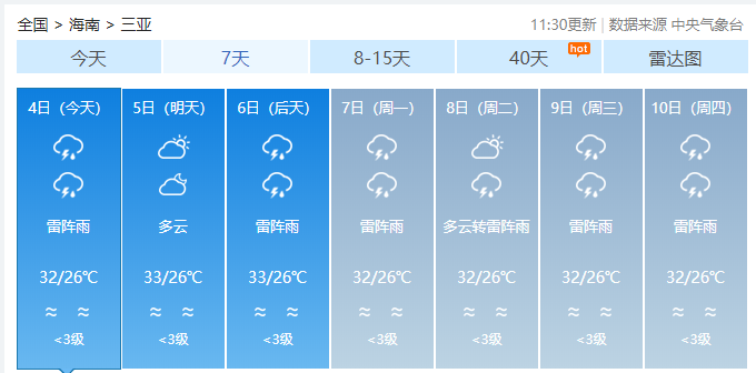 三亞臺風最新動態(tài)及應(yīng)對臺風天氣策略