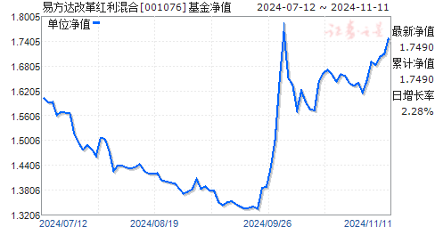 2024年11月12日 第4頁