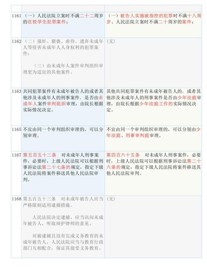 新澳天天開獎(jiǎng)資料大全最新54期129期,國產(chǎn)化作答解釋落實(shí)_android20.418