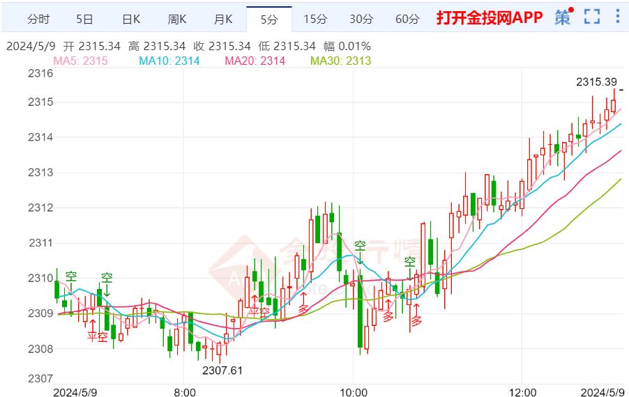 澳門王中王100%期期中一期,全面執(zhí)行分析數(shù)據(jù)_領航版84.776