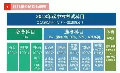 7777788888新奧門正版,最新解答解析說明_專屬版44.769