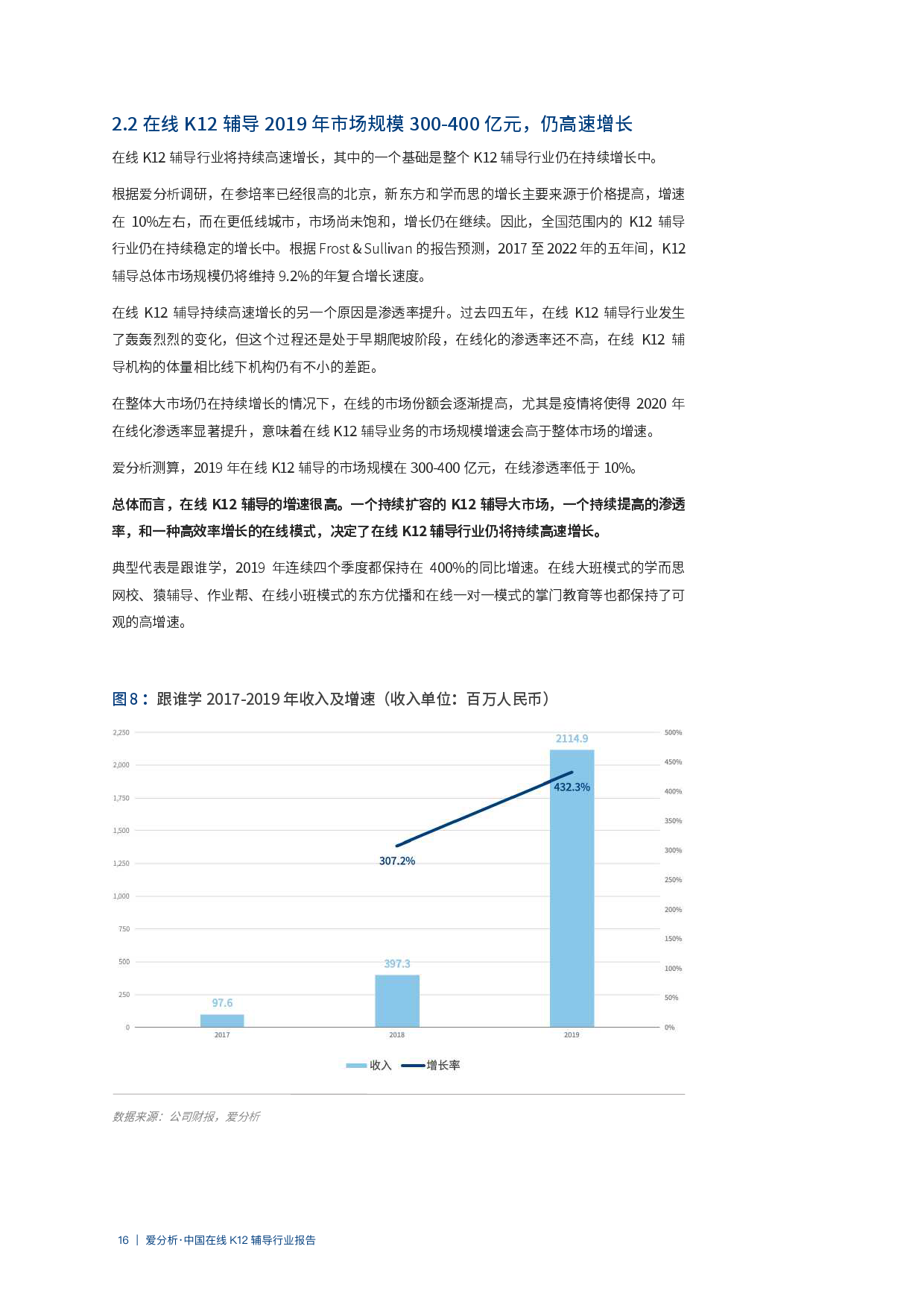 2024新澳開獎記錄,快捷問題解決指南_zShop47.344