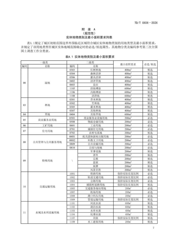 2024新澳資料免費(fèi)精準(zhǔn)資料,標(biāo)準(zhǔn)化程序評估_精簡版40.589