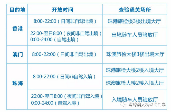 2024今晚澳門開特馬,快速響應(yīng)策略方案_Q86.942