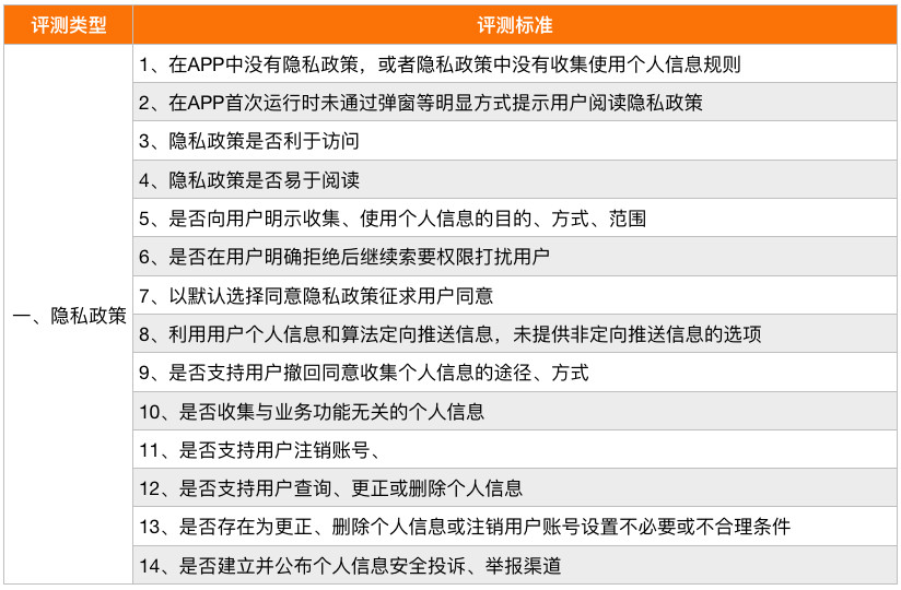 2024新澳三期必出一肖,前沿說明評(píng)估_HD40.422