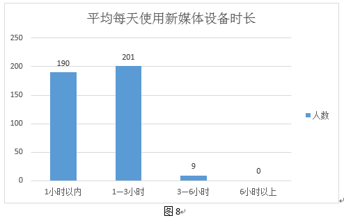 2024年澳門歷史記錄,實(shí)地考察分析數(shù)據(jù)_Device84.834