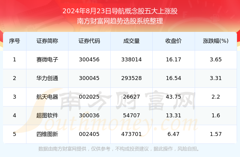 2024年香港正版資料免費大全,現(xiàn)狀解答解釋定義_領航版24.238