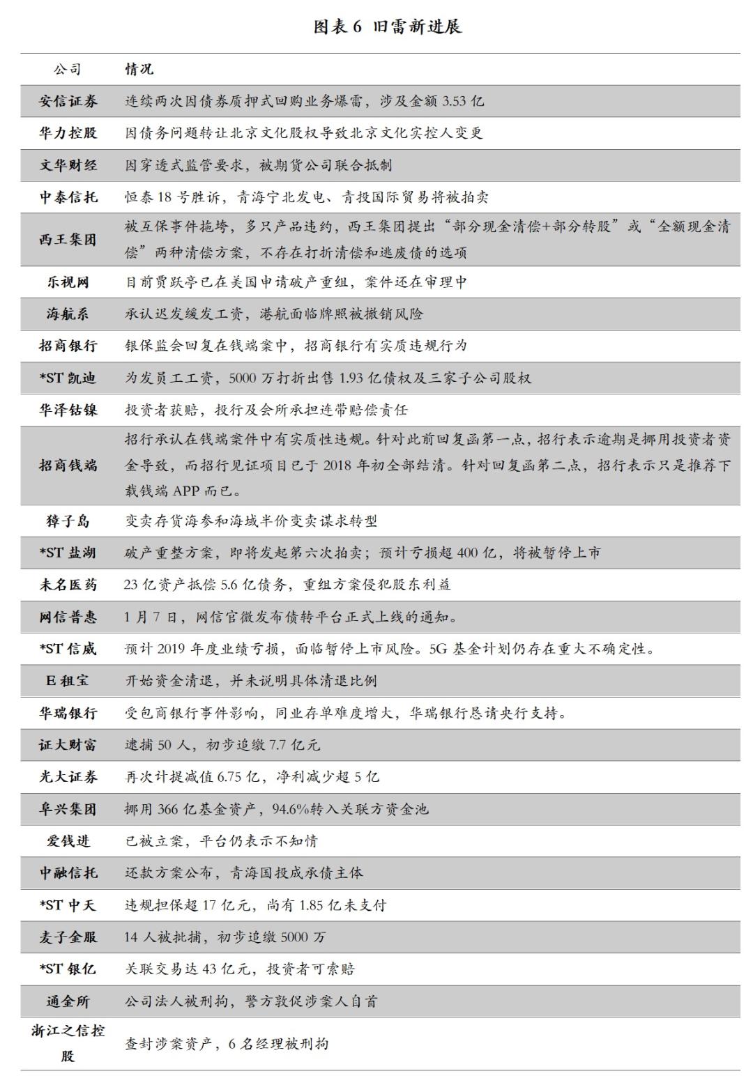 2024新澳資料免費(fèi)精準(zhǔn)051,數(shù)量解答解釋落實(shí)_AR版19.123