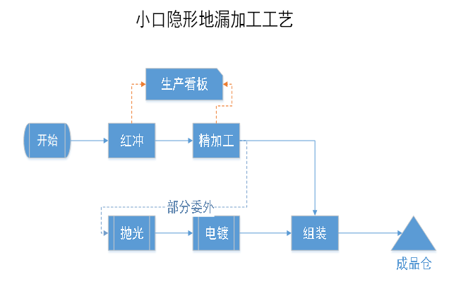 2024年管家婆的馬資料,靈活性方案實施評估_suite91.305