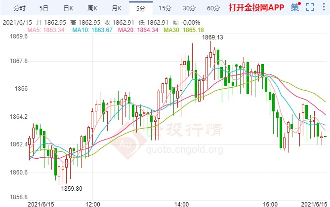 2024年澳門大全免費(fèi)金鎖匙,全面執(zhí)行分析數(shù)據(jù)_2DM70.998