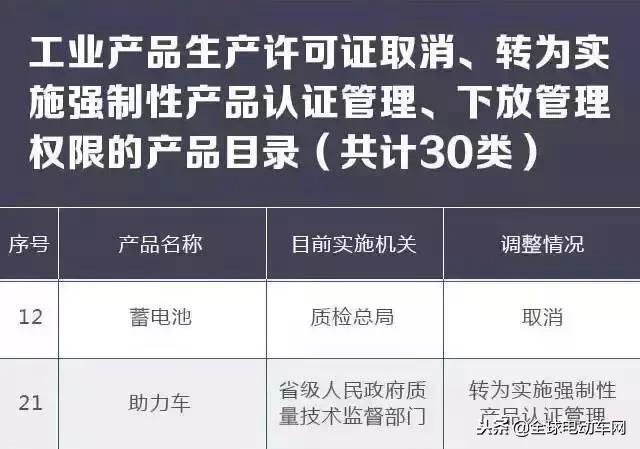 澳門三肖三碼精準(zhǔn)100%公司認(rèn)證,國產(chǎn)化作答解釋落實(shí)_9DM79.51