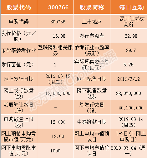 新奧開獎結(jié)果歷史記錄,互動策略評估_UHD版87.986