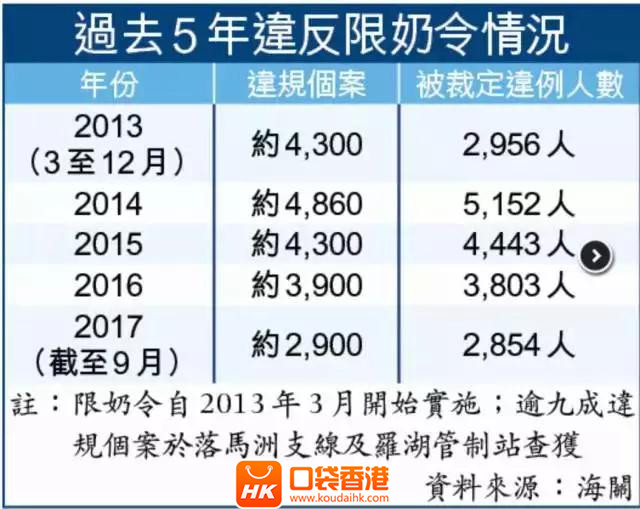 香港資料大全正版資料2024年免費(fèi),國產(chǎn)化作答解釋落實(shí)_V297.536