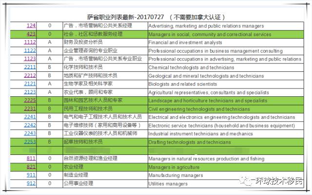 2024新澳門精準(zhǔn)資料期期精準(zhǔn),最新熱門解答落實_Surface76.170