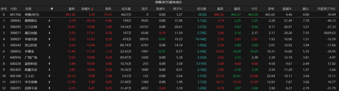 2024年新版49碼表圖,快速響應(yīng)計(jì)劃設(shè)計(jì)_5DM61.220