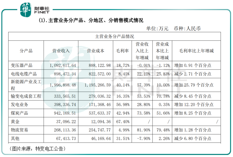 2024澳門特馬今晚開獎(jiǎng)138期,專業(yè)調(diào)查解析說明_標(biāo)準(zhǔn)版31.445