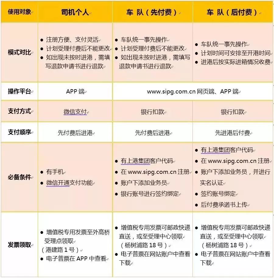 新澳資料免費(fèi)大全,全面執(zhí)行計(jì)劃_4K版73.702