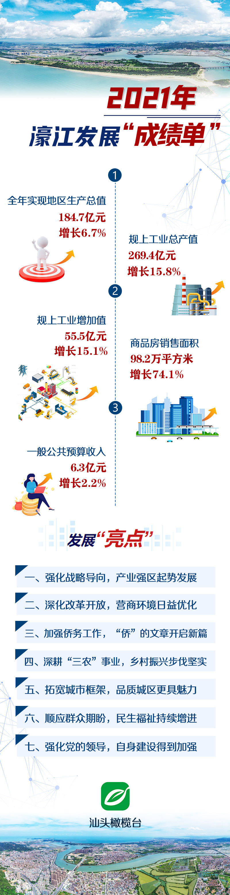 22324濠江論壇2024年209期,結(jié)構(gòu)化推進(jìn)評估_蘋果54.644