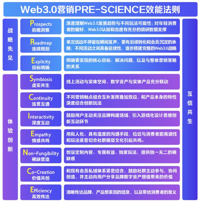 新奧天天精準資料大全,實效策略分析_領(lǐng)航版68.64