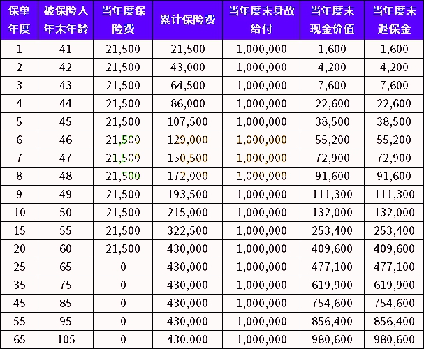 2024今晚澳門開什么號碼,收益分析說明_Harmony19.943