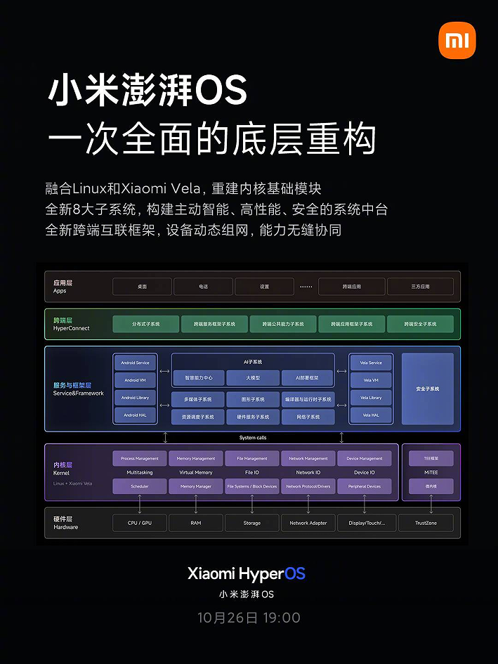 二四六期期更新資料大全,全面解析數(shù)據(jù)執(zhí)行_WearOS67.485