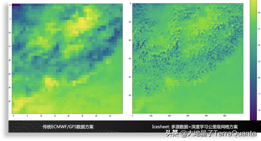 大地資源影視中文二頁,數(shù)據(jù)支持設計_創(chuàng)新版76.199