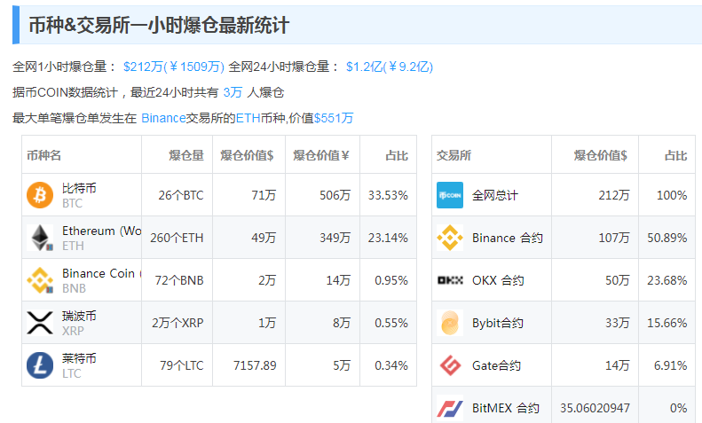 澳門彩天天,統(tǒng)計(jì)分析解釋定義_XR95.335