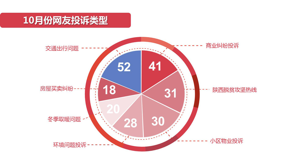 新澳全年免費資料大全,前沿解析評估_WP88.226