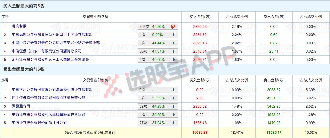 4949澳門(mén)天天彩大全,全面實(shí)施策略數(shù)據(jù)_RX版54.99