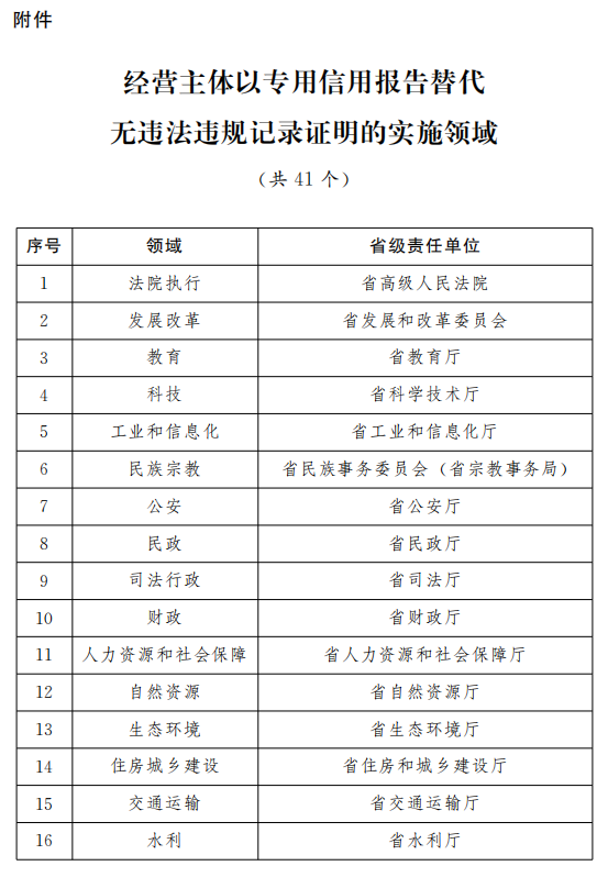 新澳門六2004開獎記錄,靈活解析實施_QHD版58.260