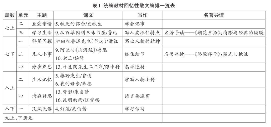 澳門六和免費資料查詢,資源整合策略實施_Prestige28.209