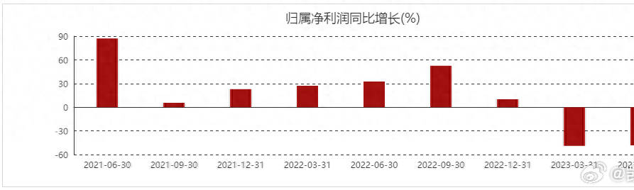 新澳門最新開獎記錄大全,精細策略分析_YE版75.81