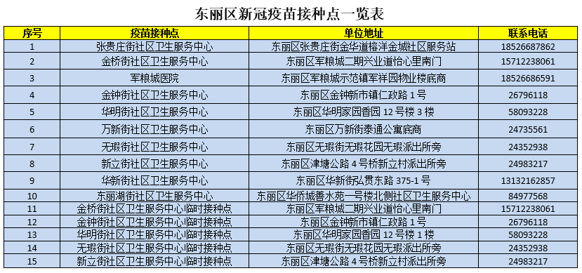 新澳2024年開獎記錄,快捷問題解決指南_LE版52.825