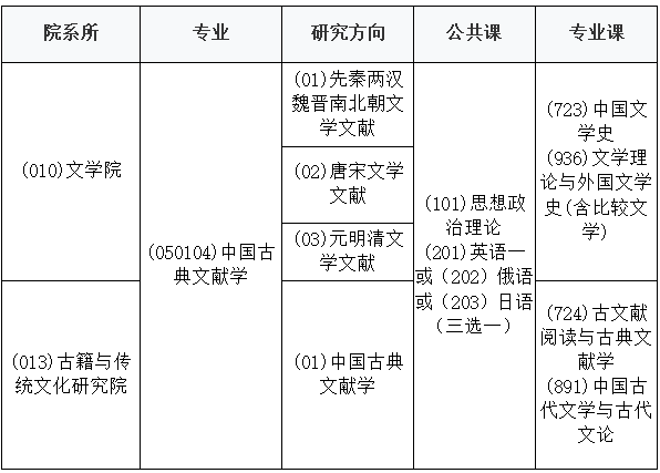 4949最快開獎(jiǎng)資料4949,經(jīng)典解析說明_U28.121