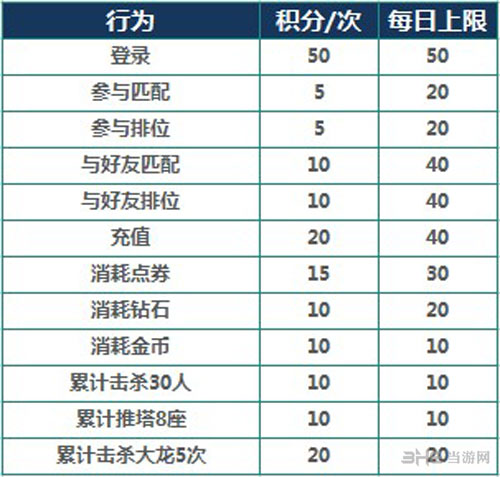 澳門一碼中精準(zhǔn)一碼的投注技巧,專業(yè)說明評估_升級版27.44