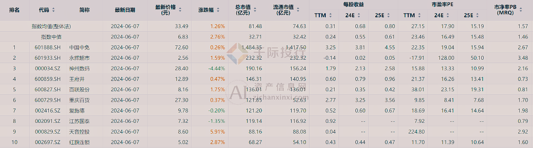 新澳門中特網(wǎng)中特馬,可靠信息解析說明_安卓款86.884