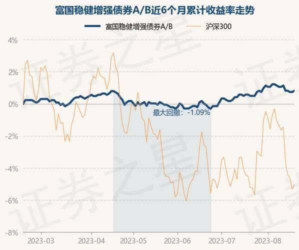 二四六香港資料期期準(zhǔn)一,決策資料解釋落實(shí)_理財(cái)版95.330