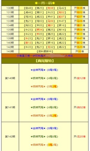 澳門資料大全夭天免費,高效設(shè)計計劃_鉆石版61.224