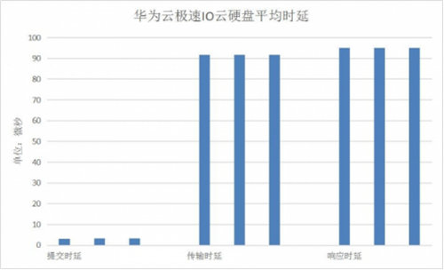 2024年新澳門今,高速方案響應(yīng)解析_挑戰(zhàn)款85.90