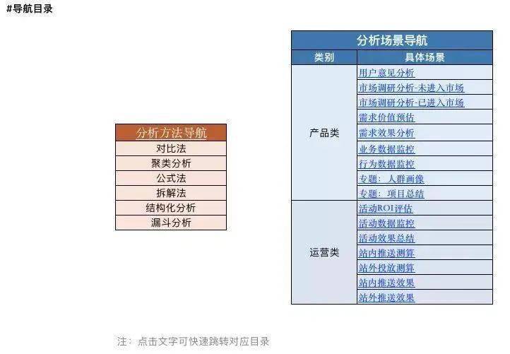 2024新奧門今晚資料,可靠數(shù)據(jù)評估_set72.588