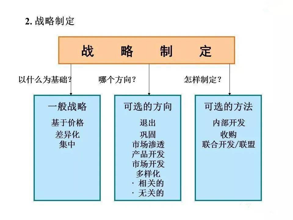 香港最快最精準(zhǔn)免費(fèi)資料,高效方法解析_戰(zhàn)略版90.930