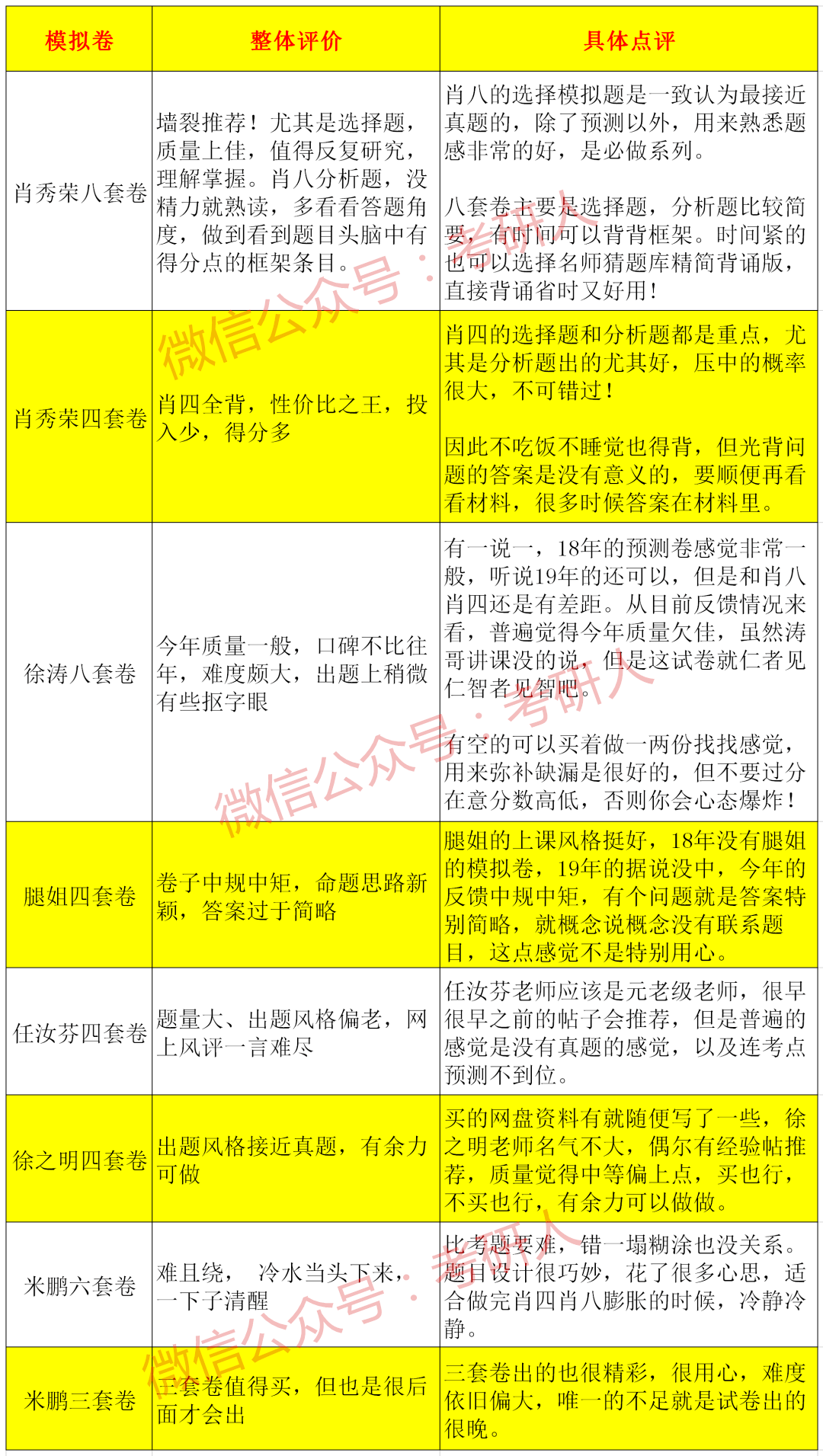 揭秘提升2024一碼一肖,100%精準(zhǔn),長期性計劃定義分析_尊享版24.509