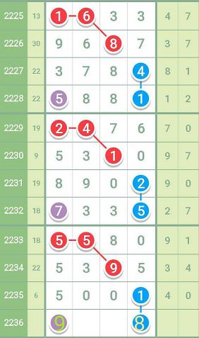 最準(zhǔn)一肖100%中一獎(jiǎng),深入數(shù)據(jù)解析策略_AR版57.308